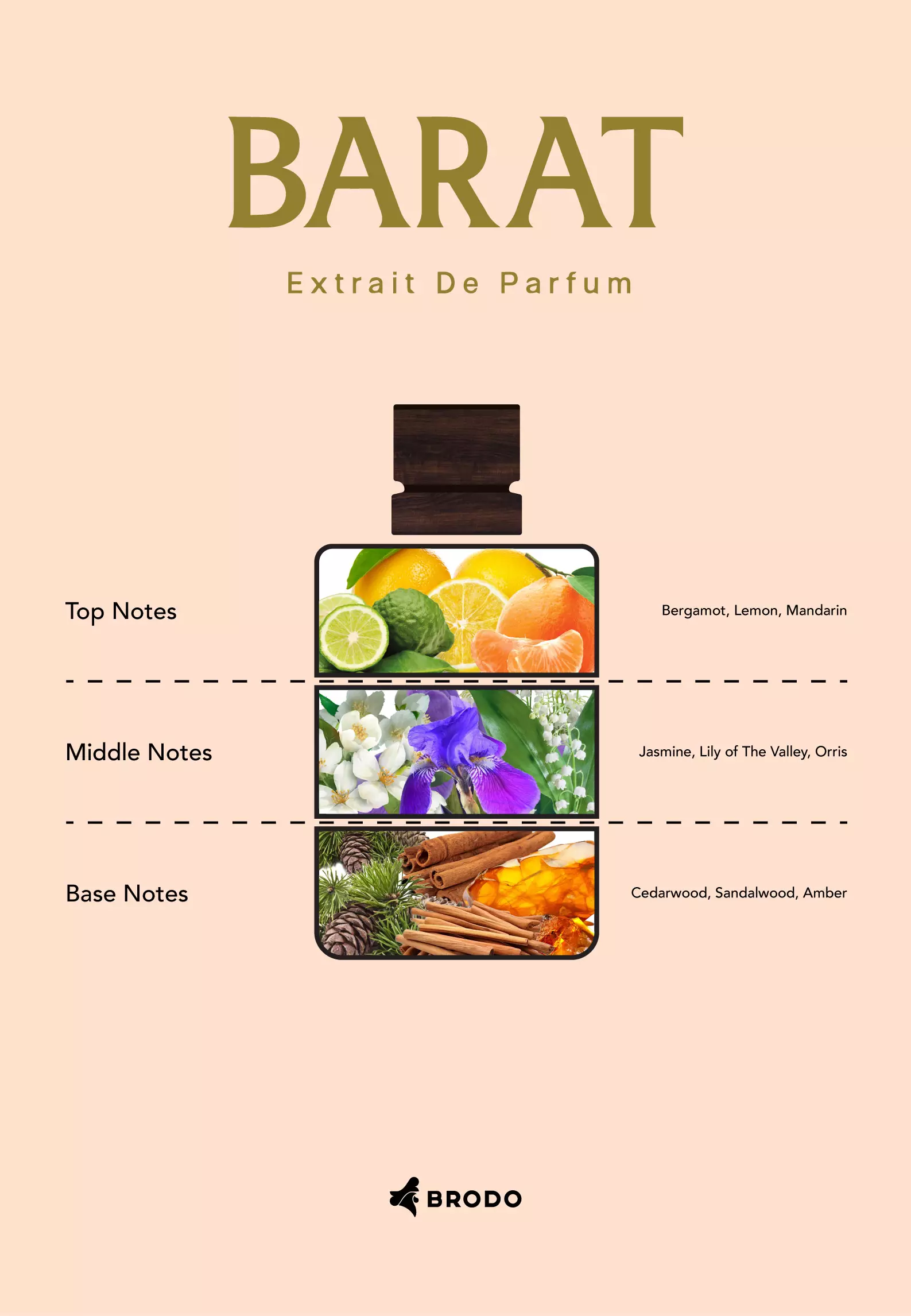 BRODO - BARAT Extrait De Perfume