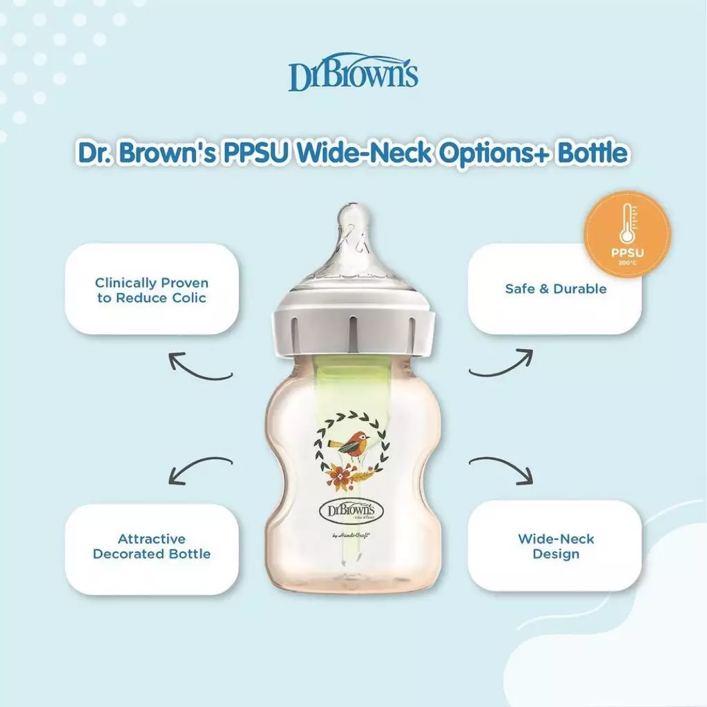 Jual Botol Bayi Dr. Brown's 5Oz PPSU Wide Neck 1Pk di Mothercare