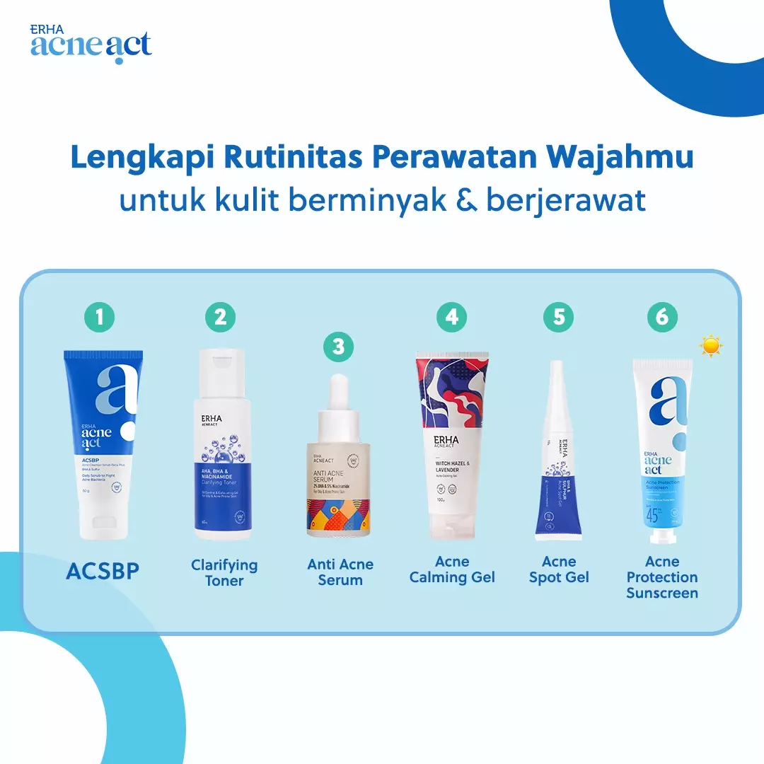 ERHA Acneact ACSBP (Acne Cleanser Scrub Beta Plus) 60g - Sabun Wajah Scrub Kulit Jerawat BHA Sulfur