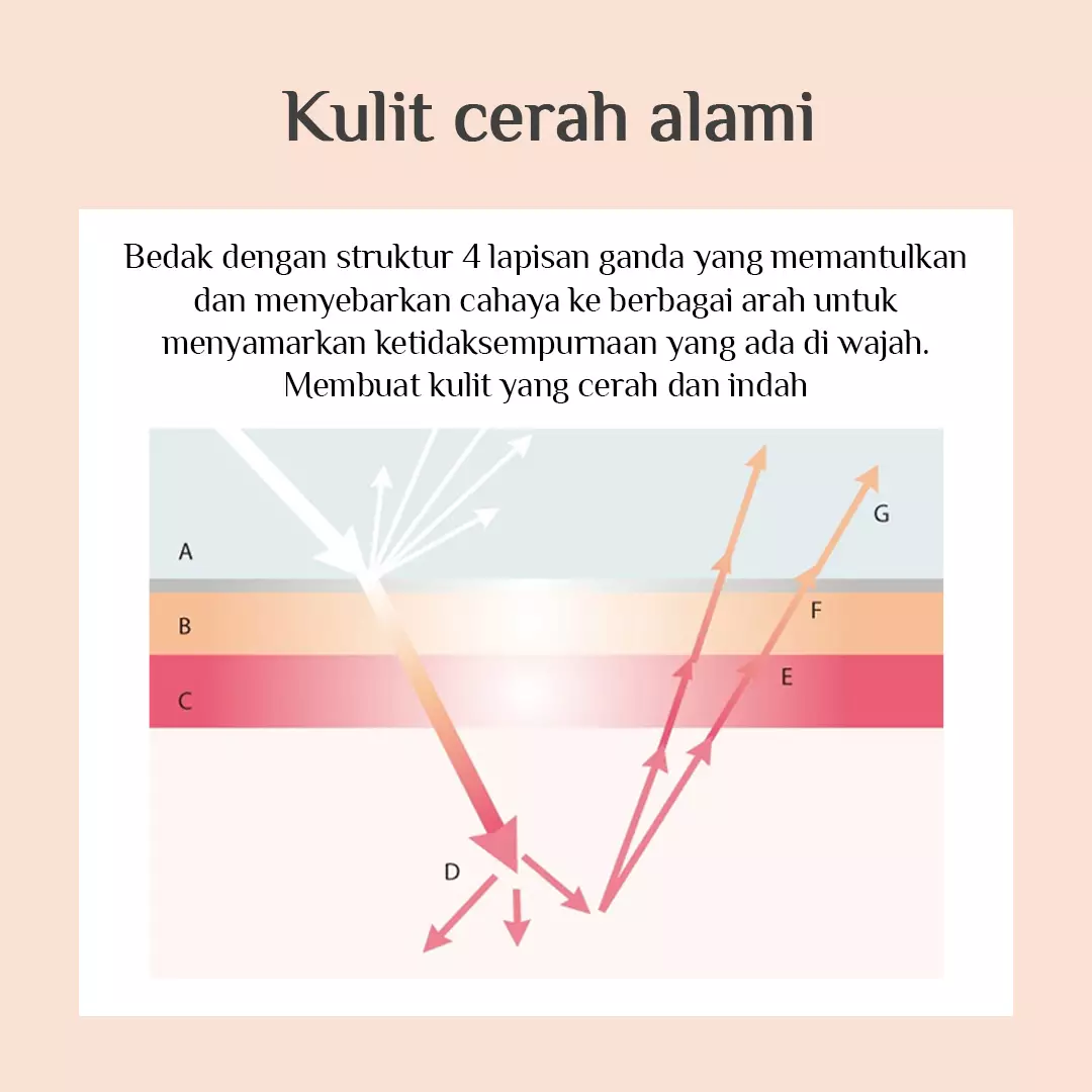 Holika Holika ENPRANI Age Cover Silky Veil Powder Pact - 23 Natural Beige | Bedak Padat Anti Aging