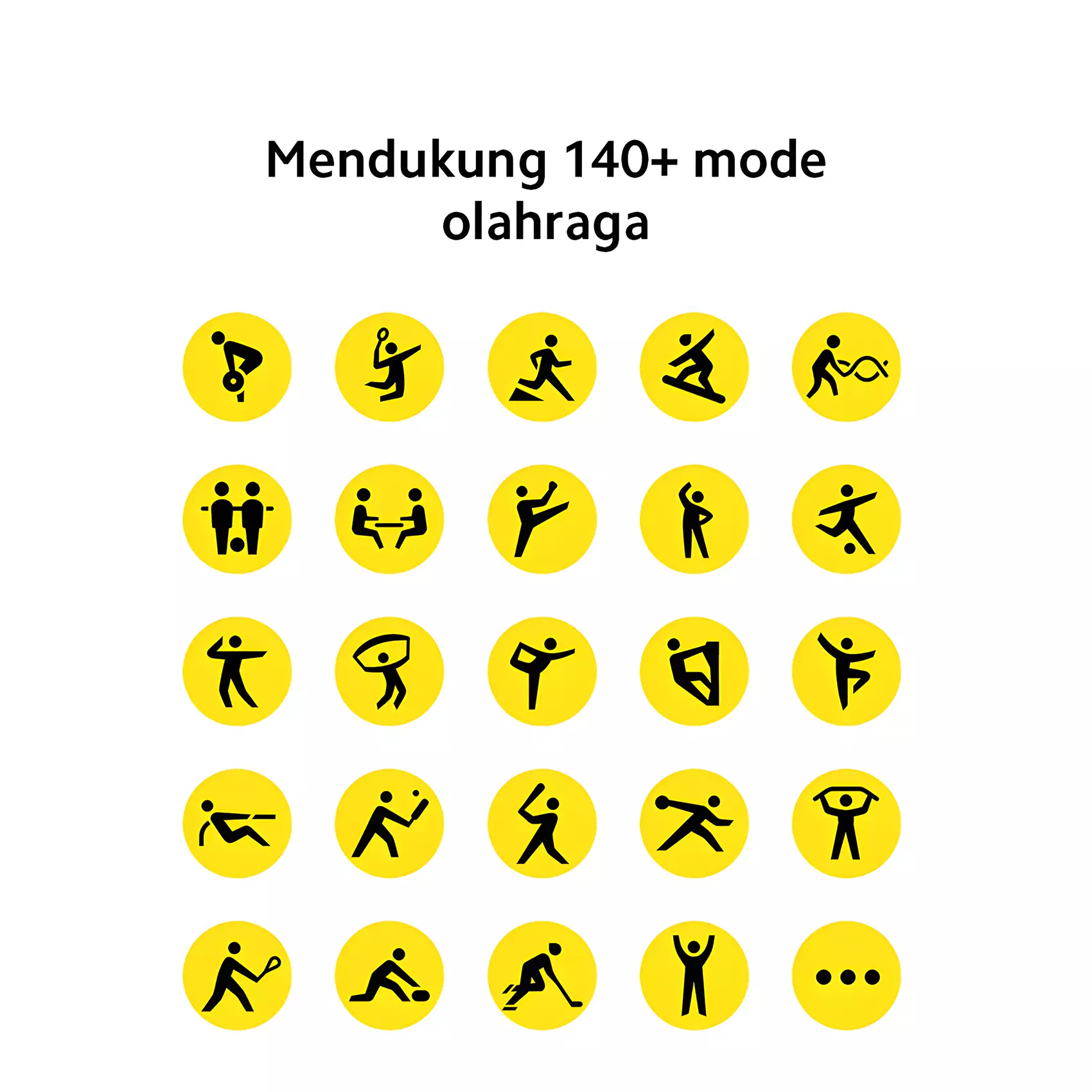 Xiaomi Redmi Watch 5 Active | 2.0" LCD Display | Mendukung 140+ mode olahraga | Tahan air 5ATM | Baterai tahan hingga 18 hari | Jam tangan pintar - Midnight Black