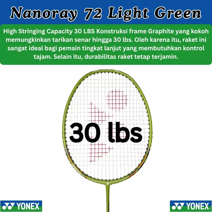 Raket Badminton Yonex Nanoray 72 Green GRATIS senar dan tas ORIGINAL