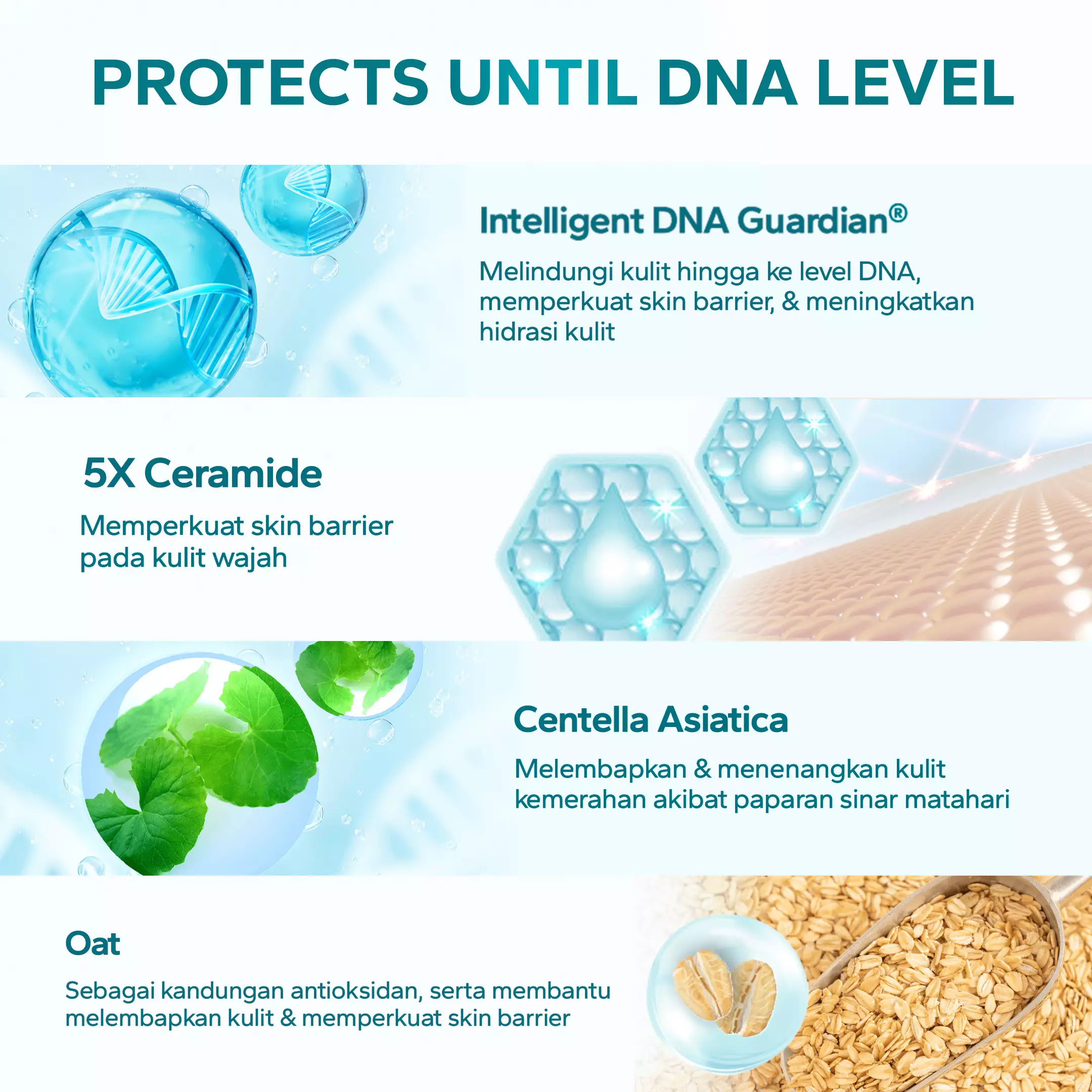 AMATERASUN [REAL SPF CERTIFIED]  UV WaterBarrier SPF 35 PA++++ - SUNSCREEN WUDHU FRIENDLY