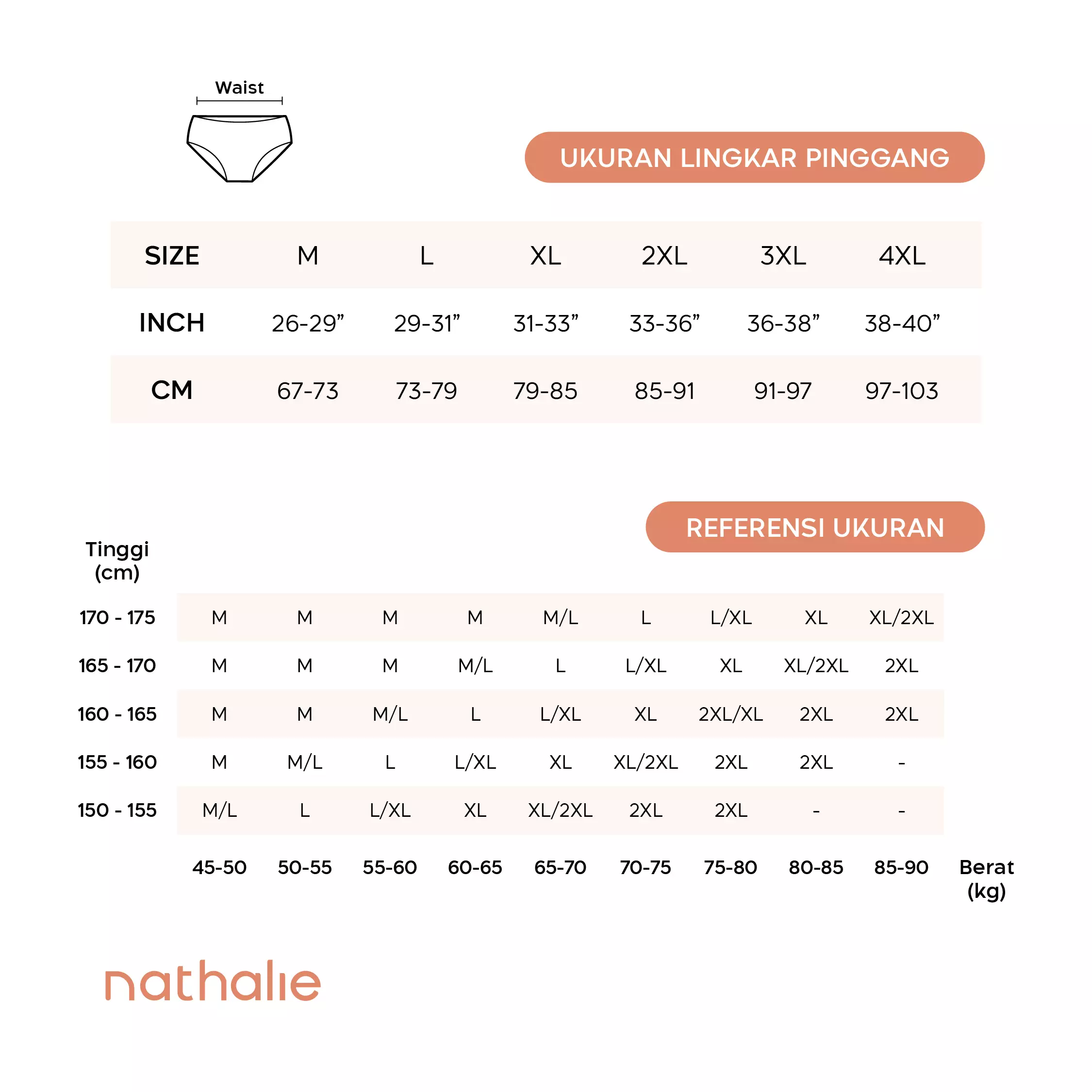 Nathalie Celana Dalam Wanita Tencel 3 pcs NTC 3208