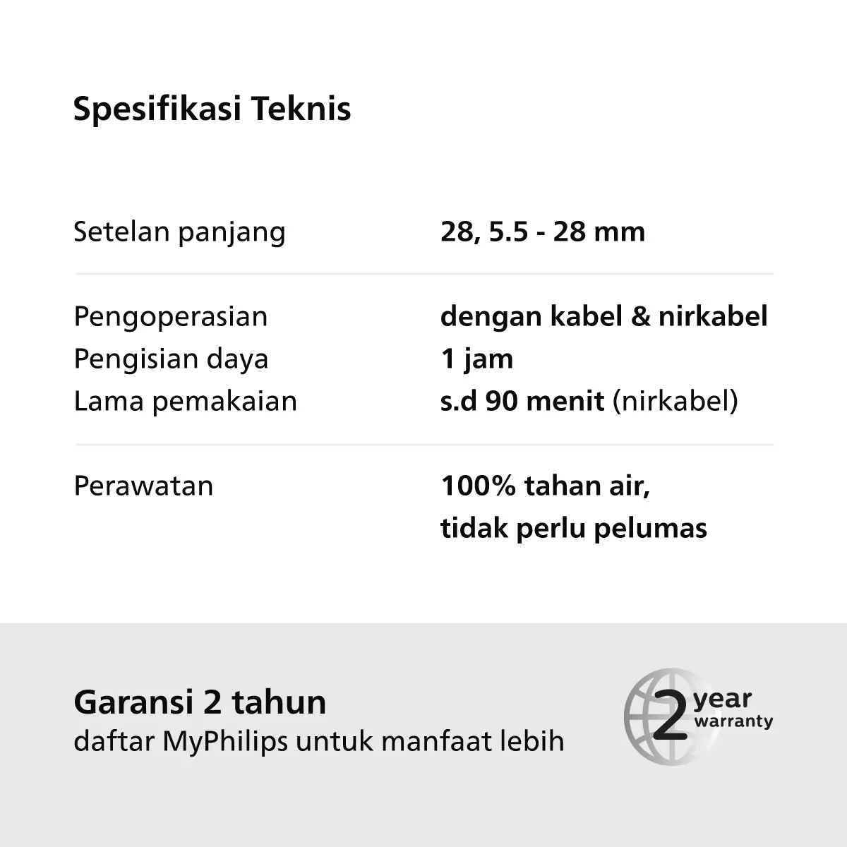 Philips Hairclipper 5000 HC5630/15 Pencukur Rambut