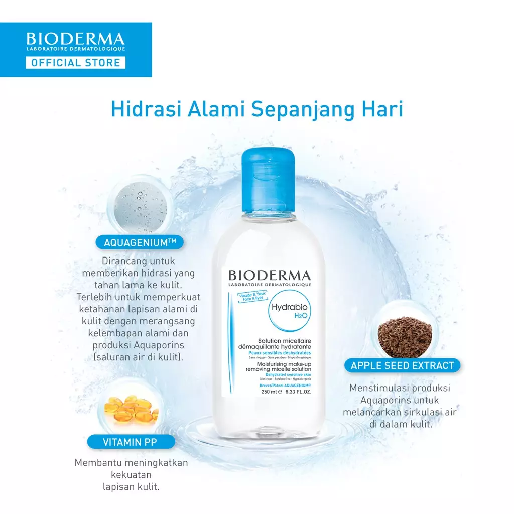 Bioderma Hydrabio H2O 250 ml - Micellar Water untuk Kulit Dehidrasi / Kering Dan Sensitif