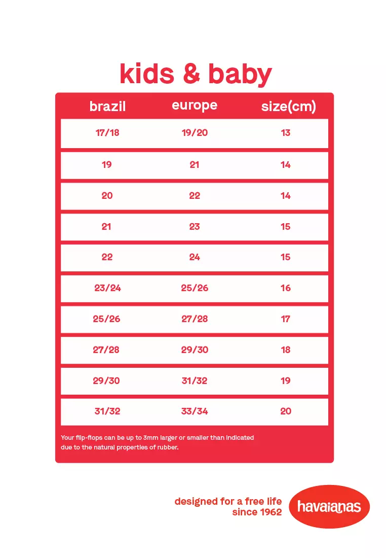 Havaianas infant size hotsell guide