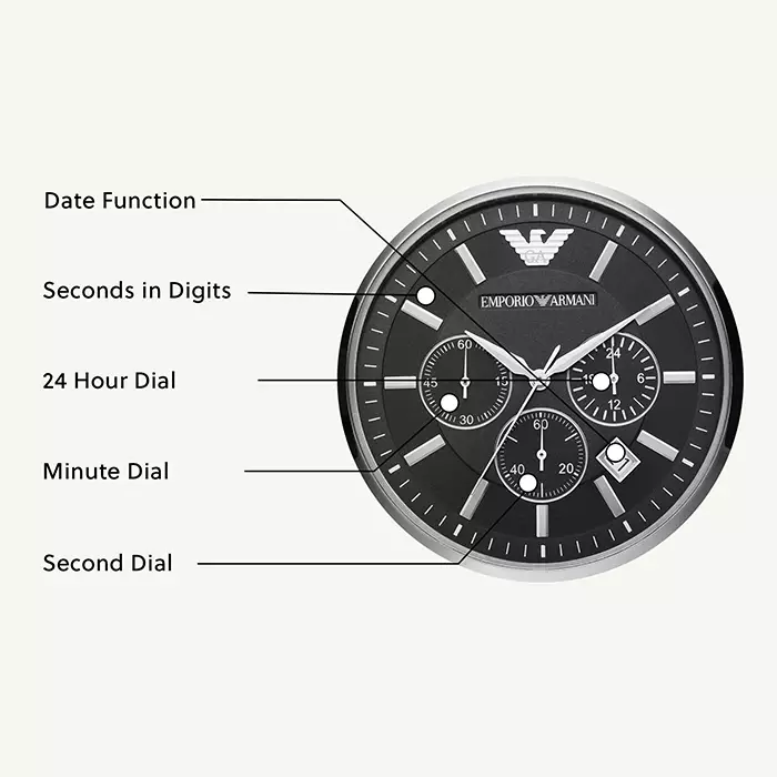 かなとさん専用ARMANI　AR2447 Emporio Armani Renato AR2447 - Ditur