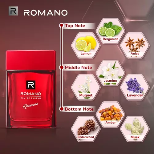 Romano 2025 giovane perfume