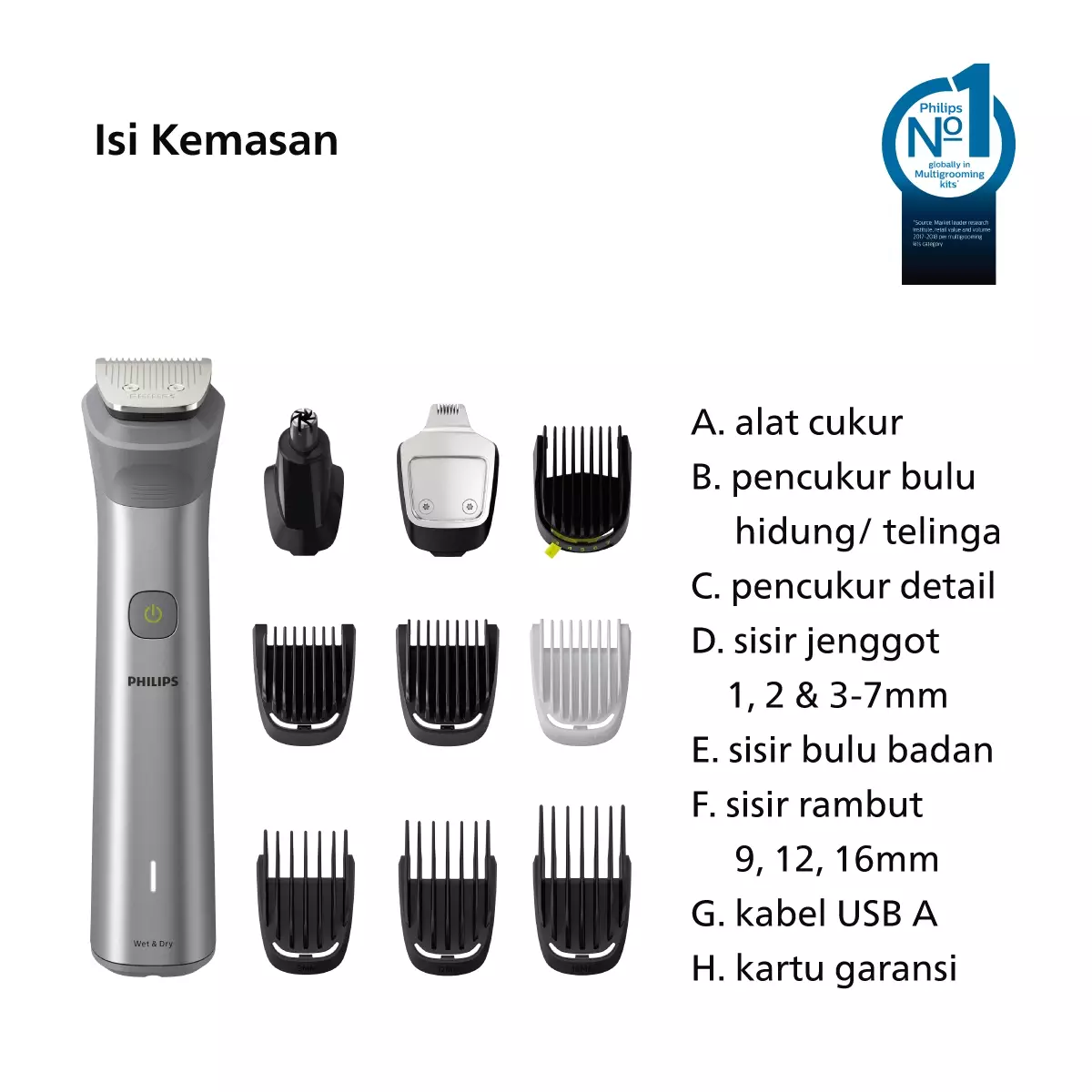 Philips Multipurpose 10in1 Grooming Set MG5920/15