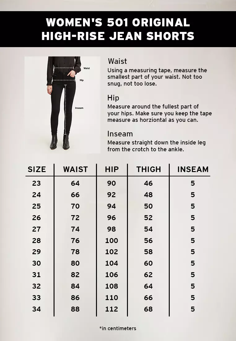 Levi's® Women's 501® Original High-Rise Jean Shorts (56327-0459)