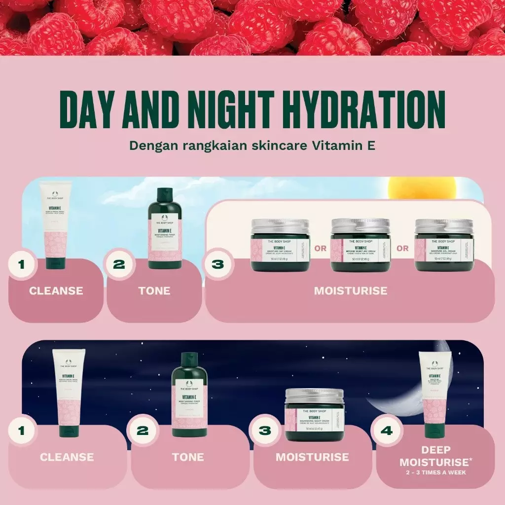 Vitamin E Moisture Gel Cream