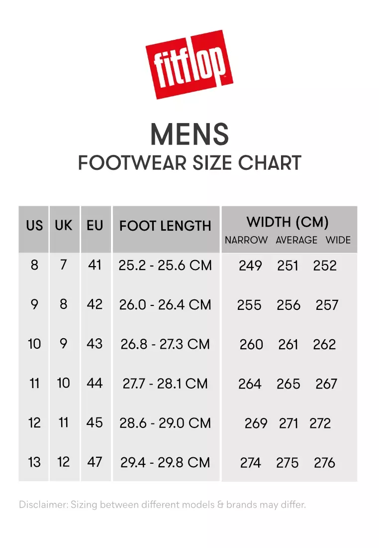 Buy Fitflop FitFlop TRAKK II Men's Leather Toe-Post Sandals - Latte Tan ...