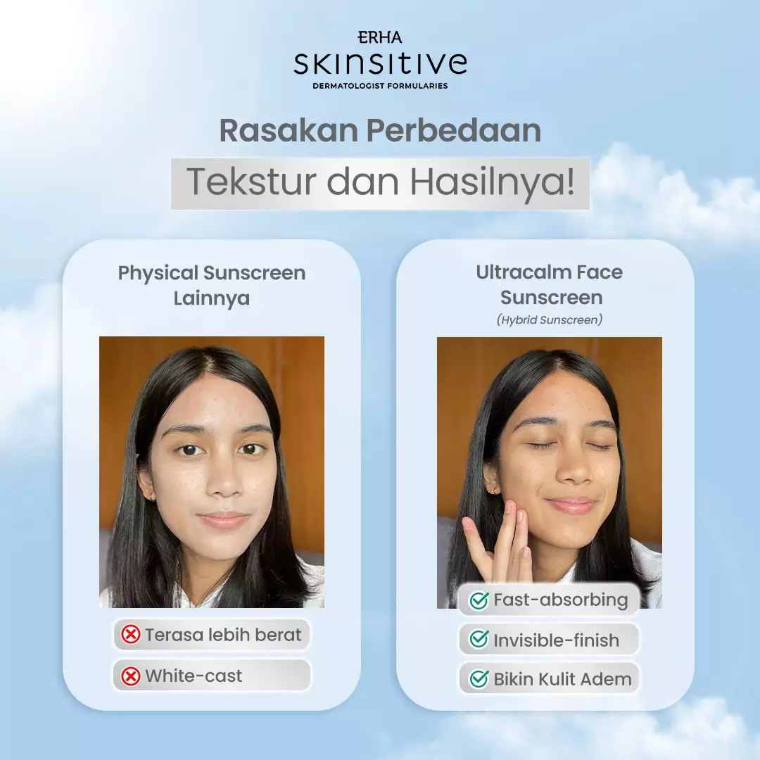 Skinsitive Ultracalm Face Sunscreen SPF 50 PA++++ | Hybrid Sunscreen, Cocok untuk Semua Jenis Kulit (Normal - Sensitif) | 3x Soothing Agents, Hydrating Agents, Ceramide | Cepat Menyerap, No White Cast, Tidak Lengket | Sunscreen Aman Untuk Keluarga