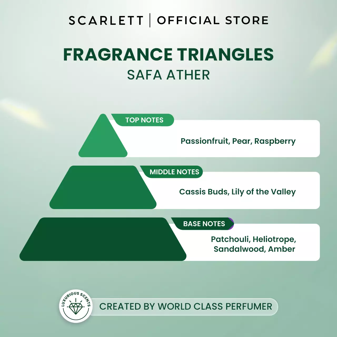 NEW! Scarlett Extrait de Parfum 30ml - Safa Ather - Golden SCENTS of Arabia - Wangi fruity clean yang ringan dan segar - Parfum Unisex Pria Wanita Tahan Lama For Daily Use