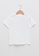 LC Waikiki white Printed Boy T-Shirt B0F21KA7FC4324GS_2