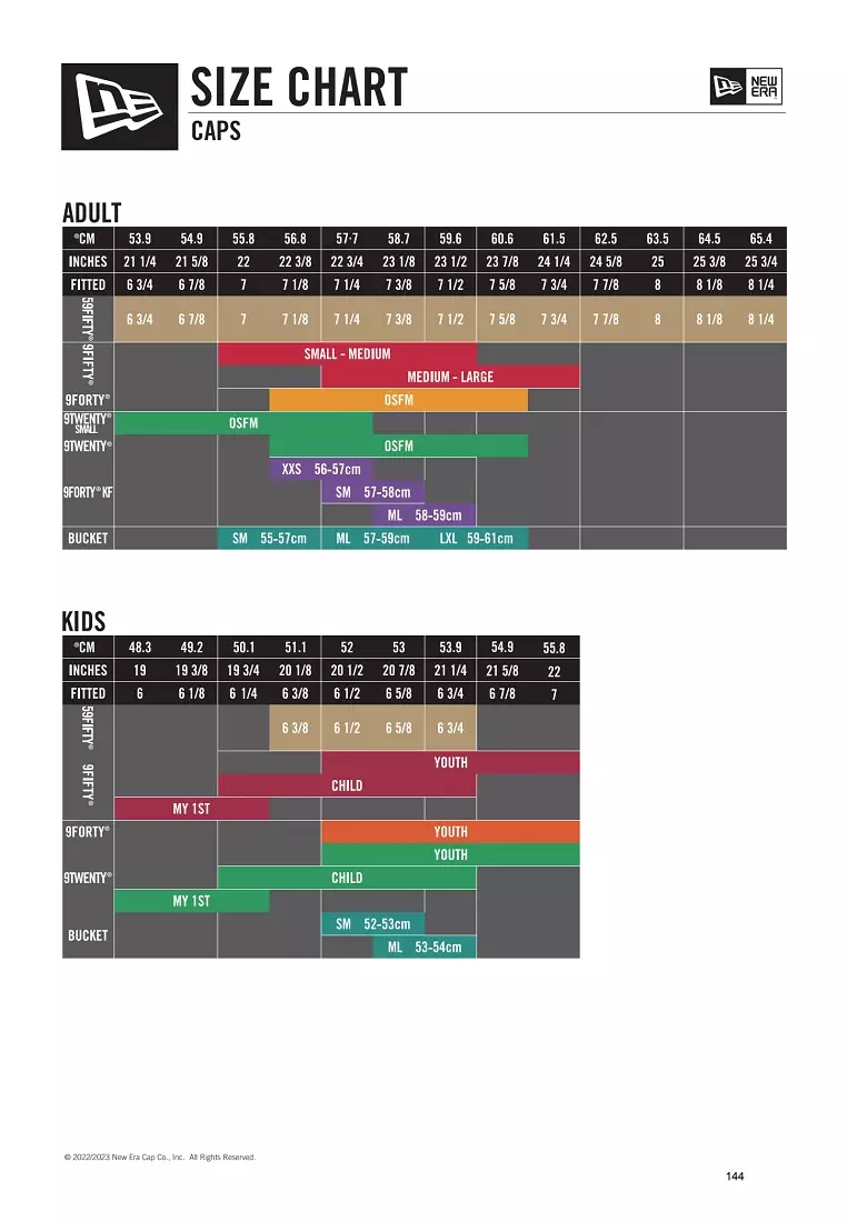 Buy New Era Detroit Tigers MLB 59FIFTY DAY 2023 Navy Vintage Gold