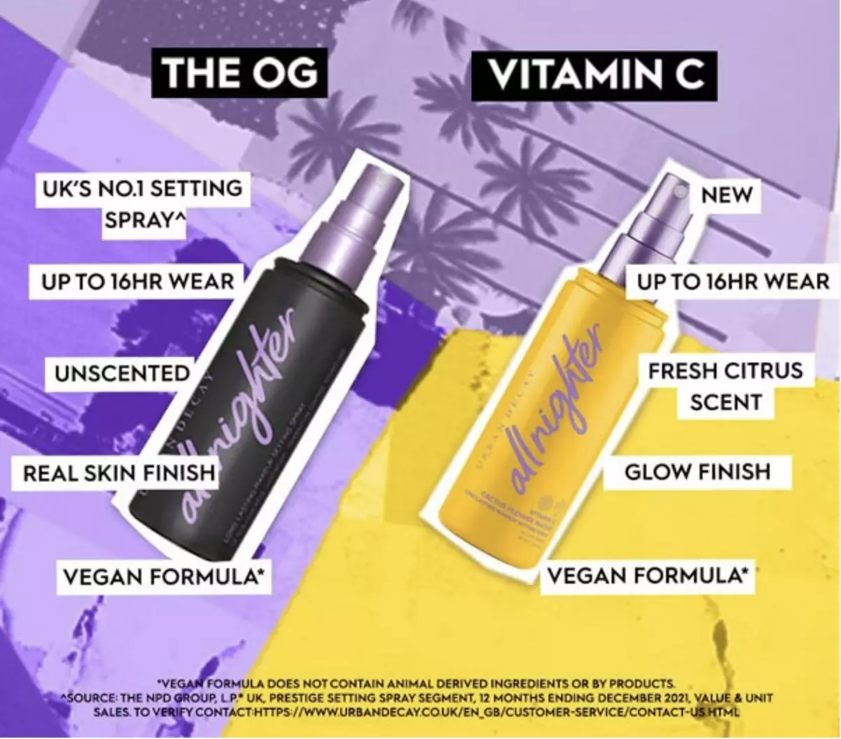 Urban Decay All Nighter Vitamin C Hydrating Makeup Setting Spray 15ml