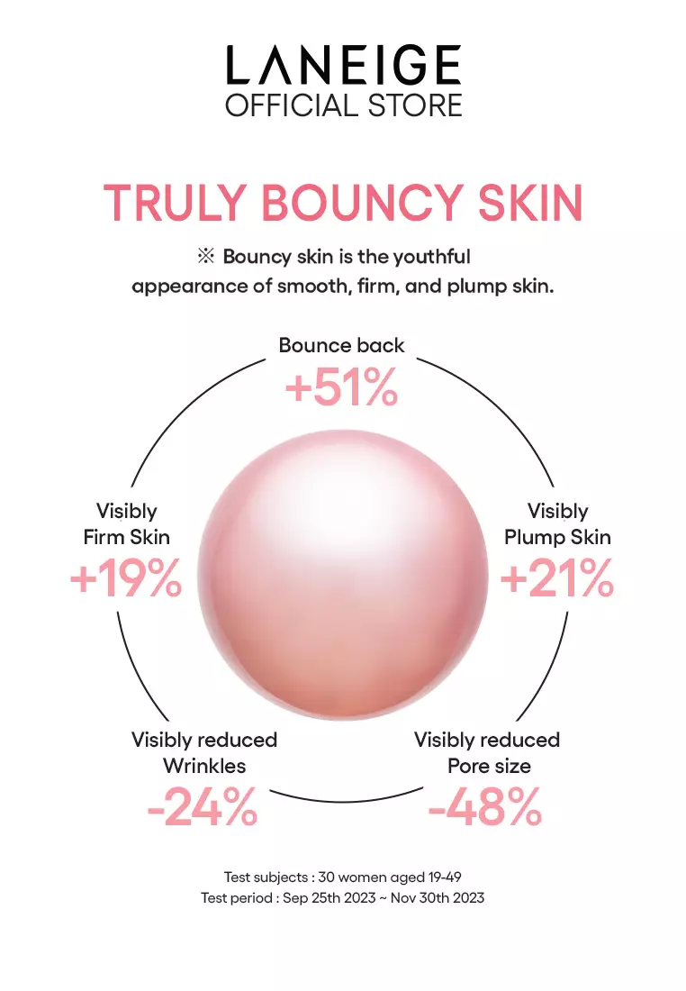 Laneige Bouncy & Firm Sleeping Mask (Buy 1 Gift 3) 60ml Set - Bouncy, glowing & hydrated skin