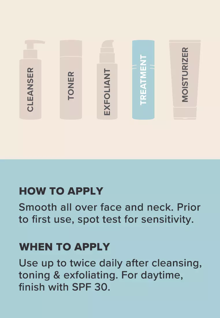 Triple Active Total Repair Serum