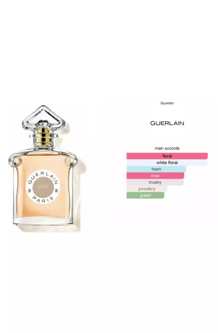 Jual Guerlain Guerlain Idylle Woman EDP - 75 ML (Parfum Wanita ...