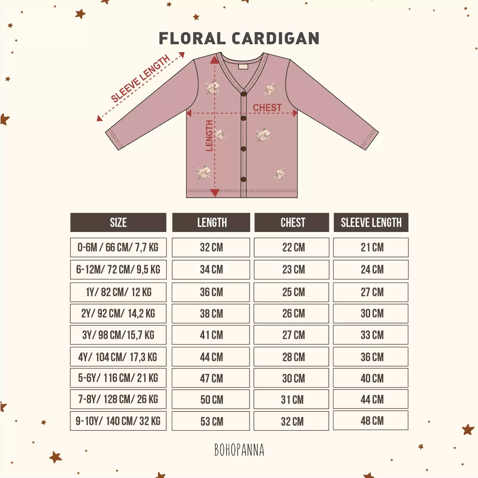 BOHOPANNA - FLORAL CARDIGAN - CARDIGAN ANAK PEREMPUAN