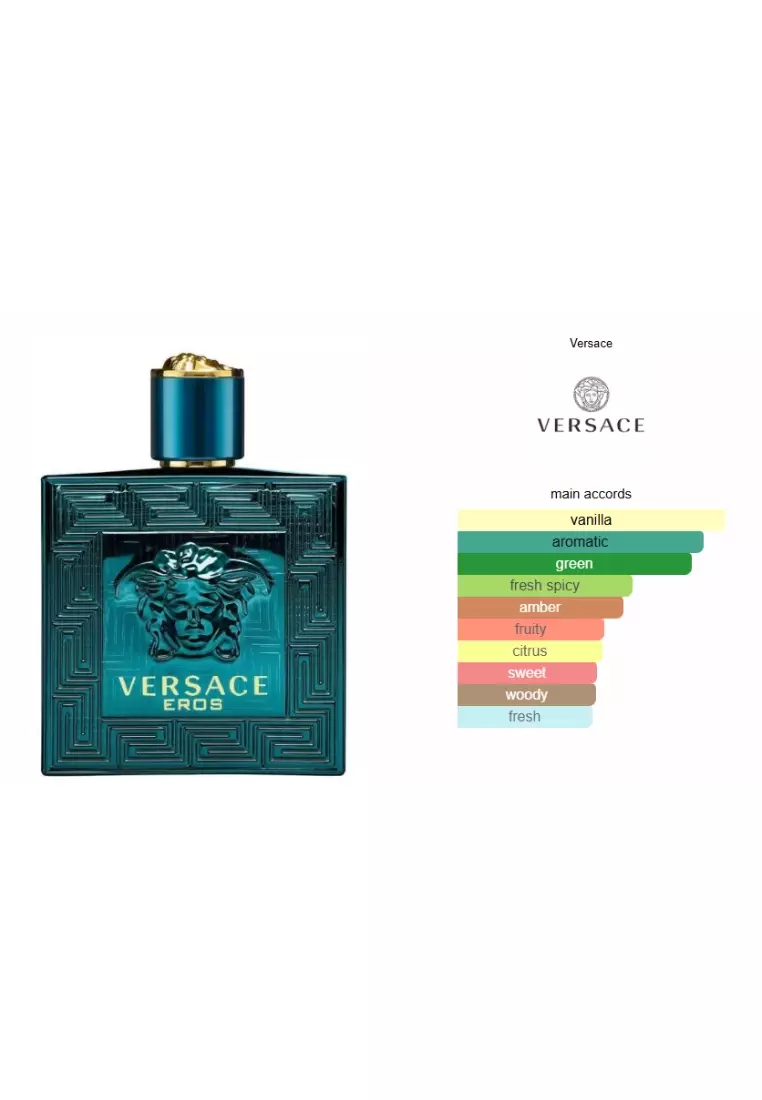 Versace Eros Man Travel Set (Parfum Pria)