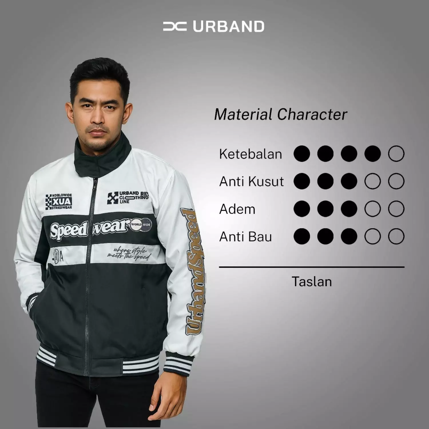 Jaket Nascar Full Bordir