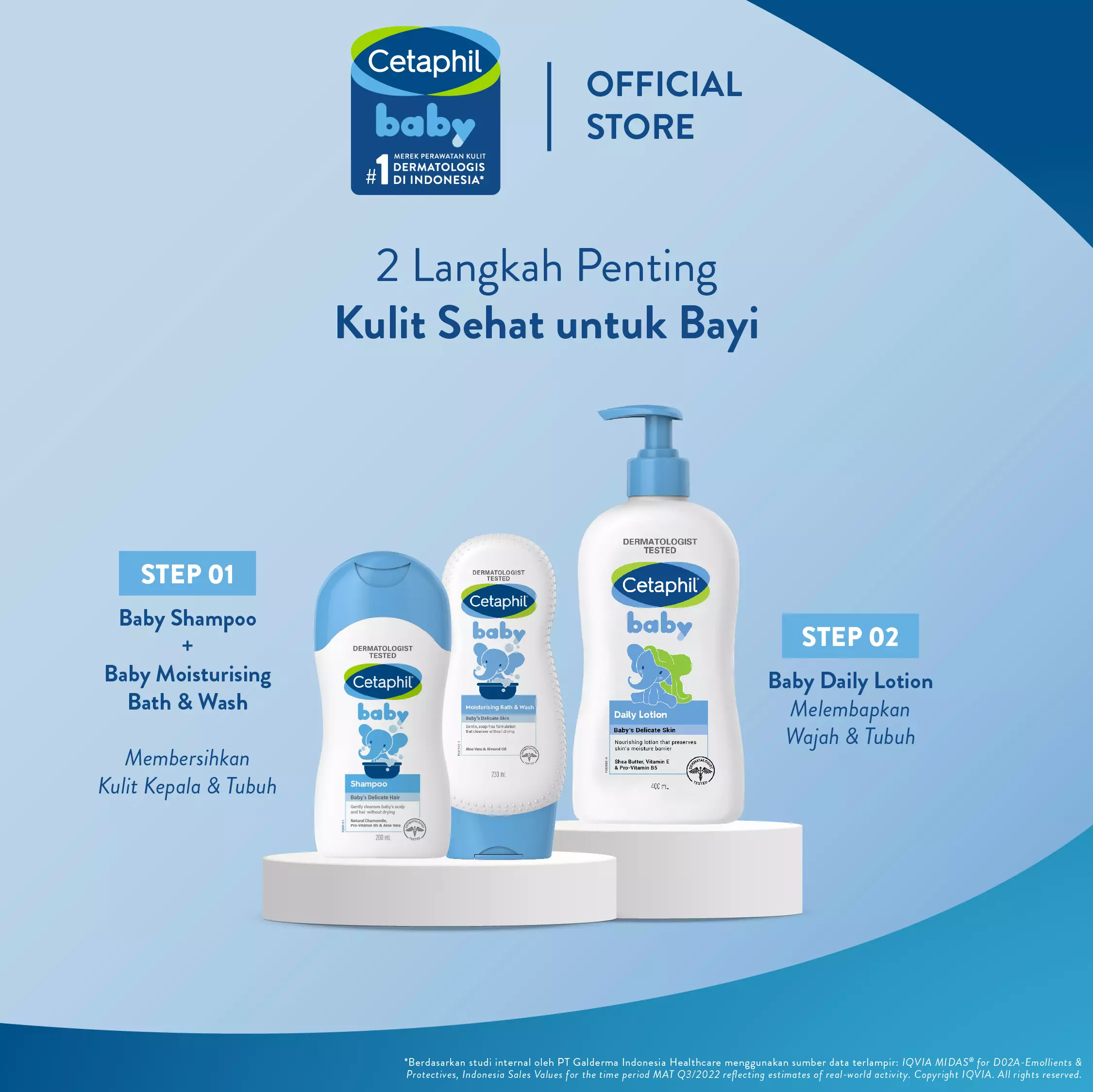 CETAPHIL BABY DAILY LOTION 400 ML