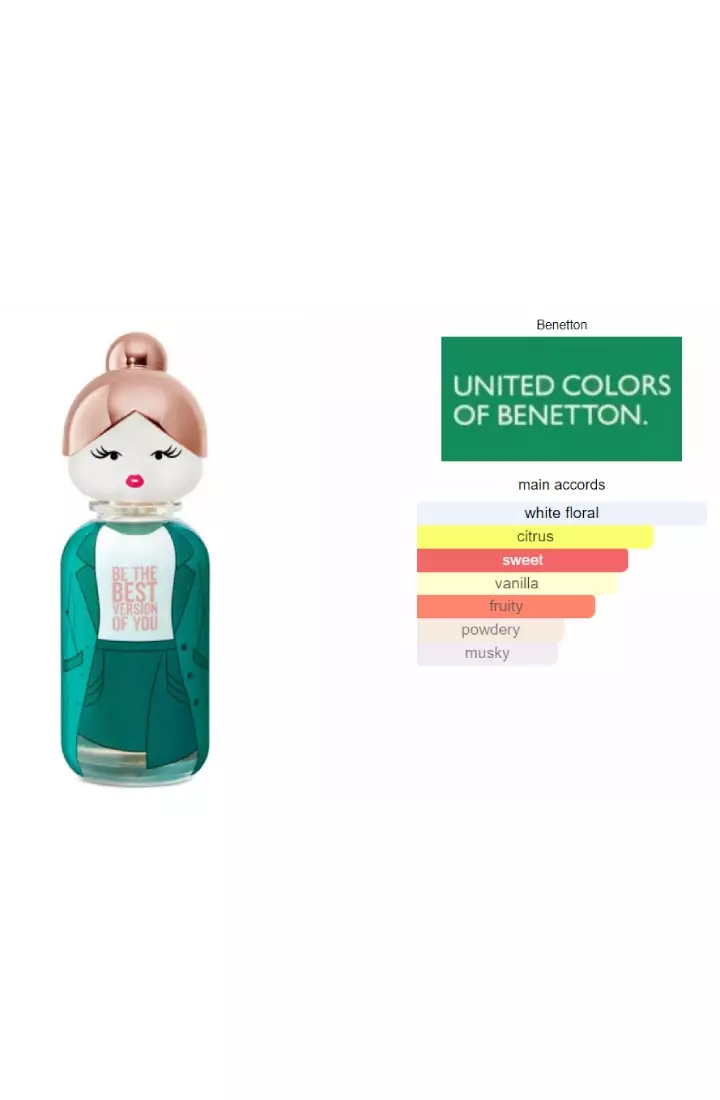 Benetton Sisterland Green Jasmine Woman - 80 ML (Parfum Wanita)
