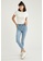 DeFacto blue High Waist Ripped Super Skinny Jeans 21355AAC72FFEEGS_5