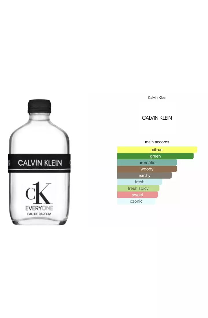 Calvin Klein CK Everyone Unisex EDP - 200 ML (Parfum Unisex)