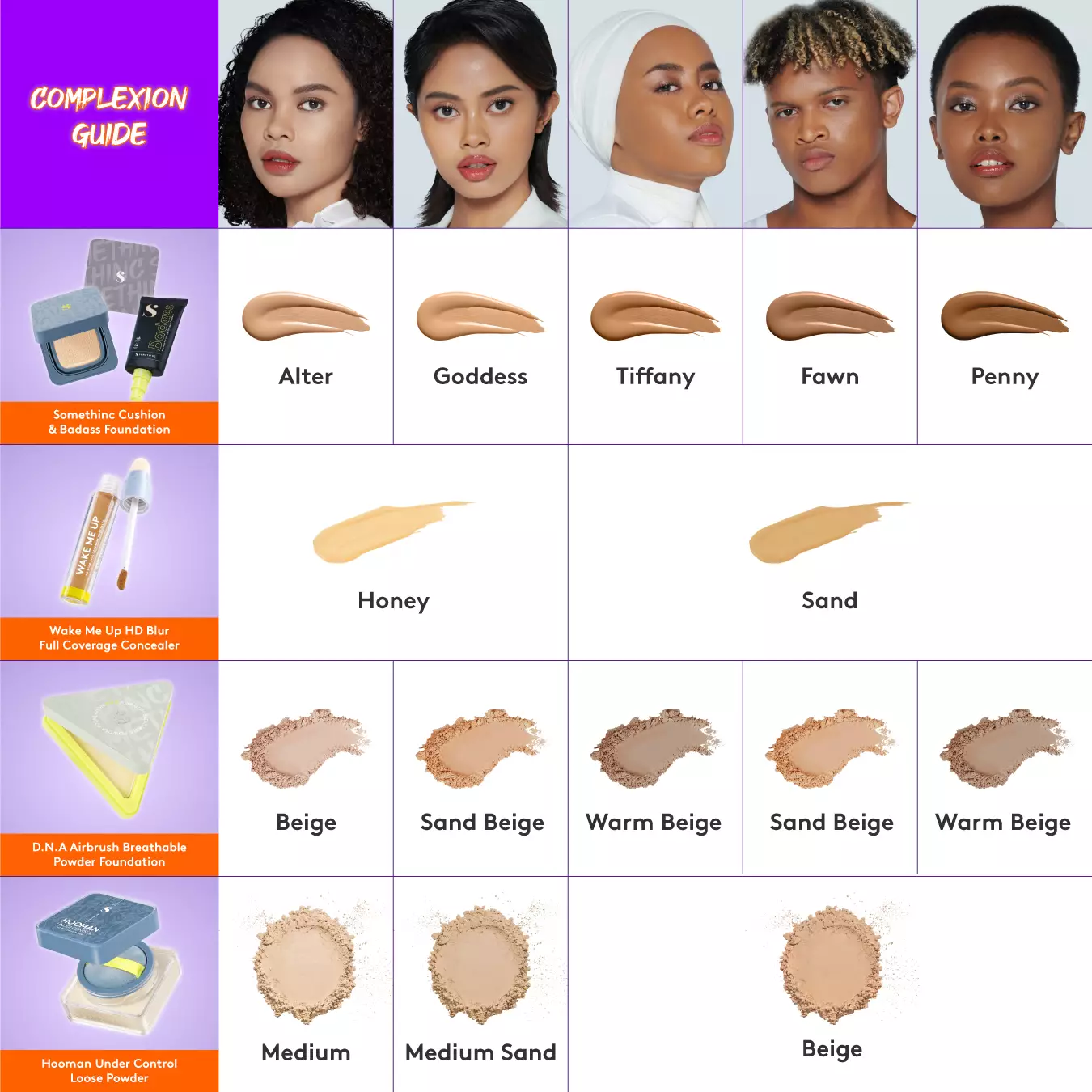 SOMETHINC HOOMAN UNDER CONTROL HD Blur Loose Powder - 08 Beige