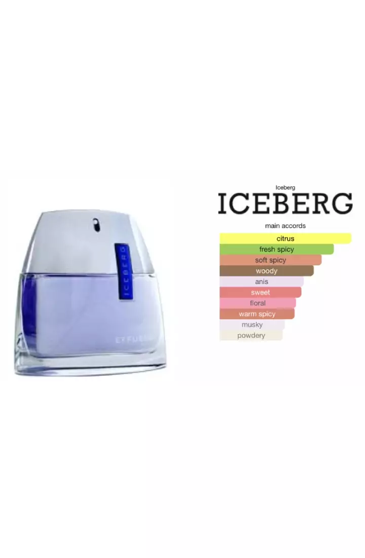 Iceberg Effusion For Him EDT - 75 ML (Parfum Pria)