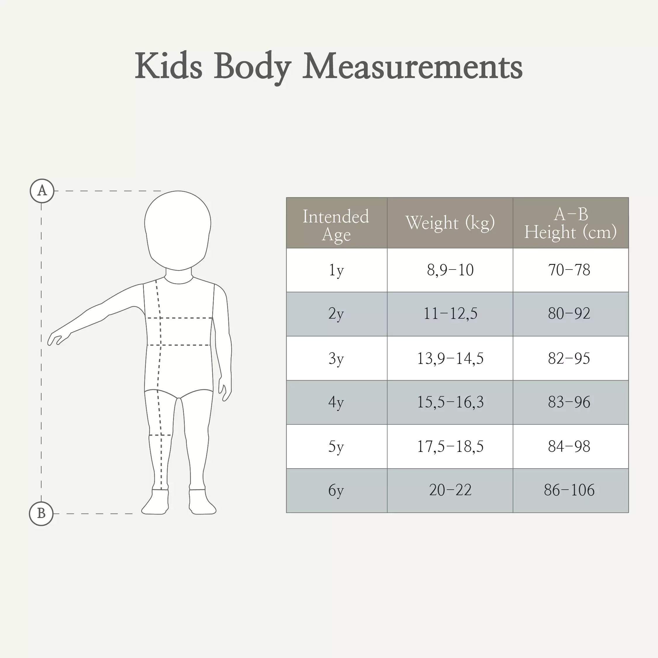 Little Palmerhaus - Maple Dress (Dress Anak Perempuan) Daisy