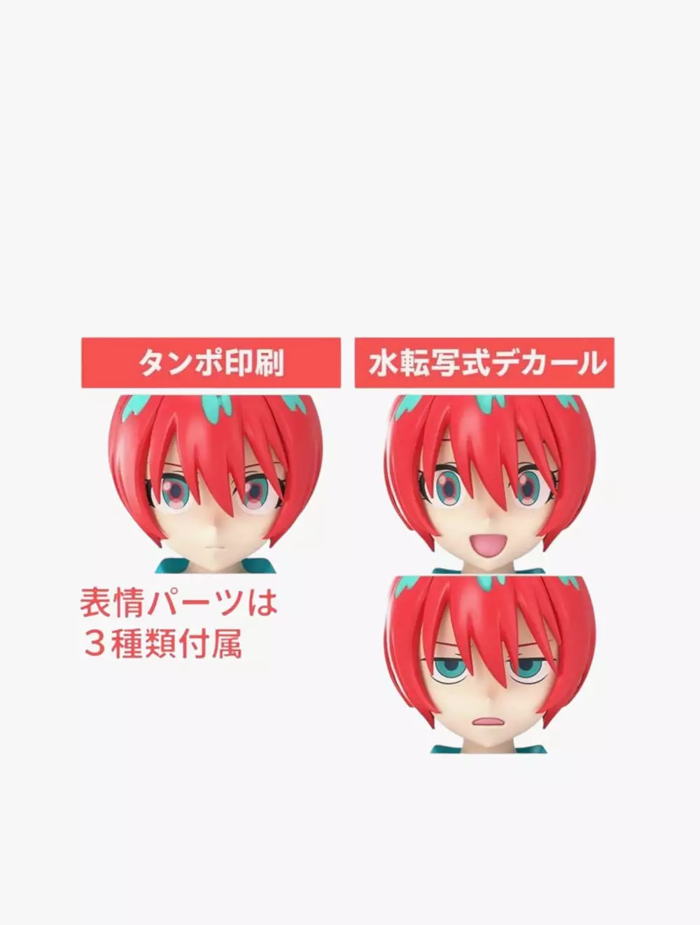 GUNDAM - Figure rise Stdr AMATE YUZURIHA