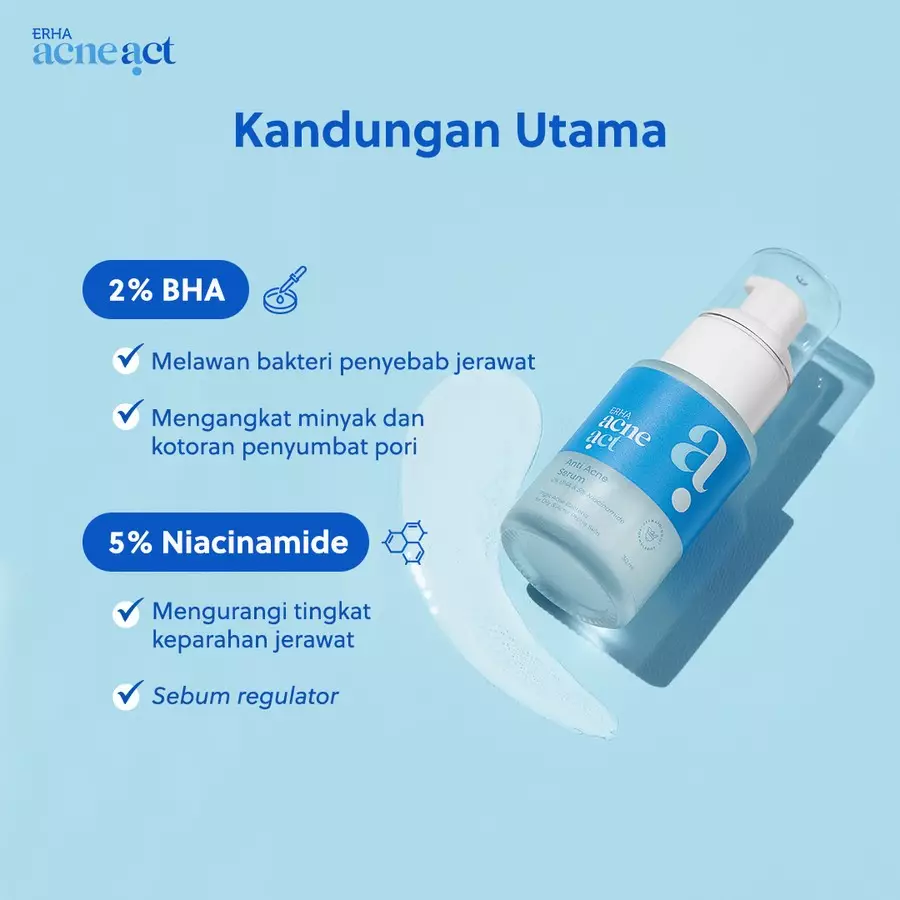 ACNEACT Duo Acne Serum (2pcs) Set 2 - Paket Serum Jerawat