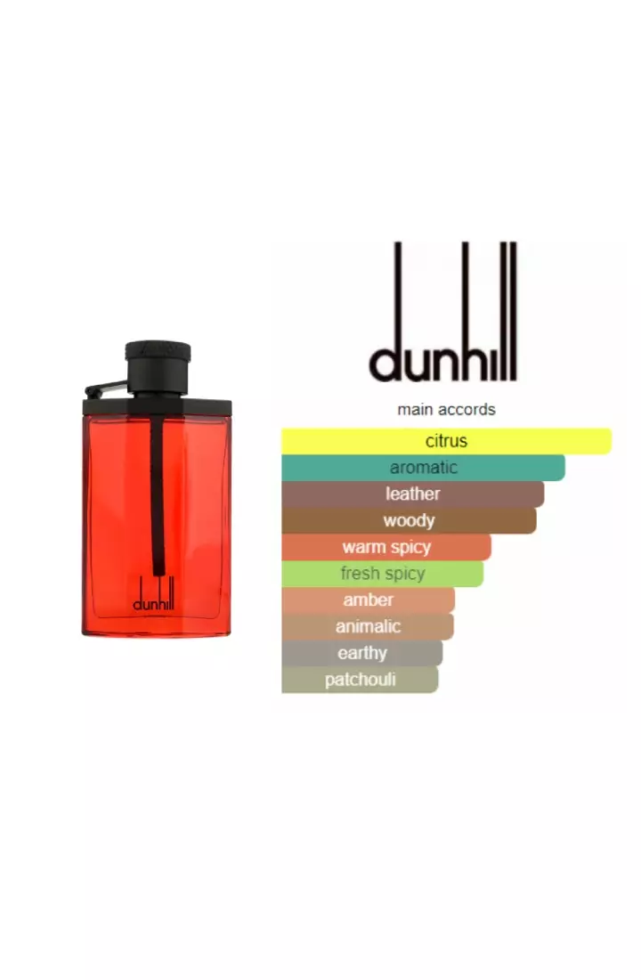 Dunhill red parfum hotsell