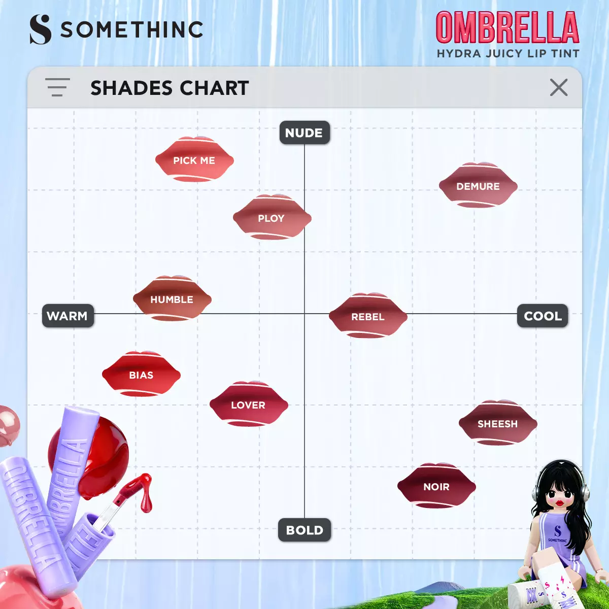 SOMETHINC Ombrella Hydra Juicy Lip Tint - 01 Pick Me