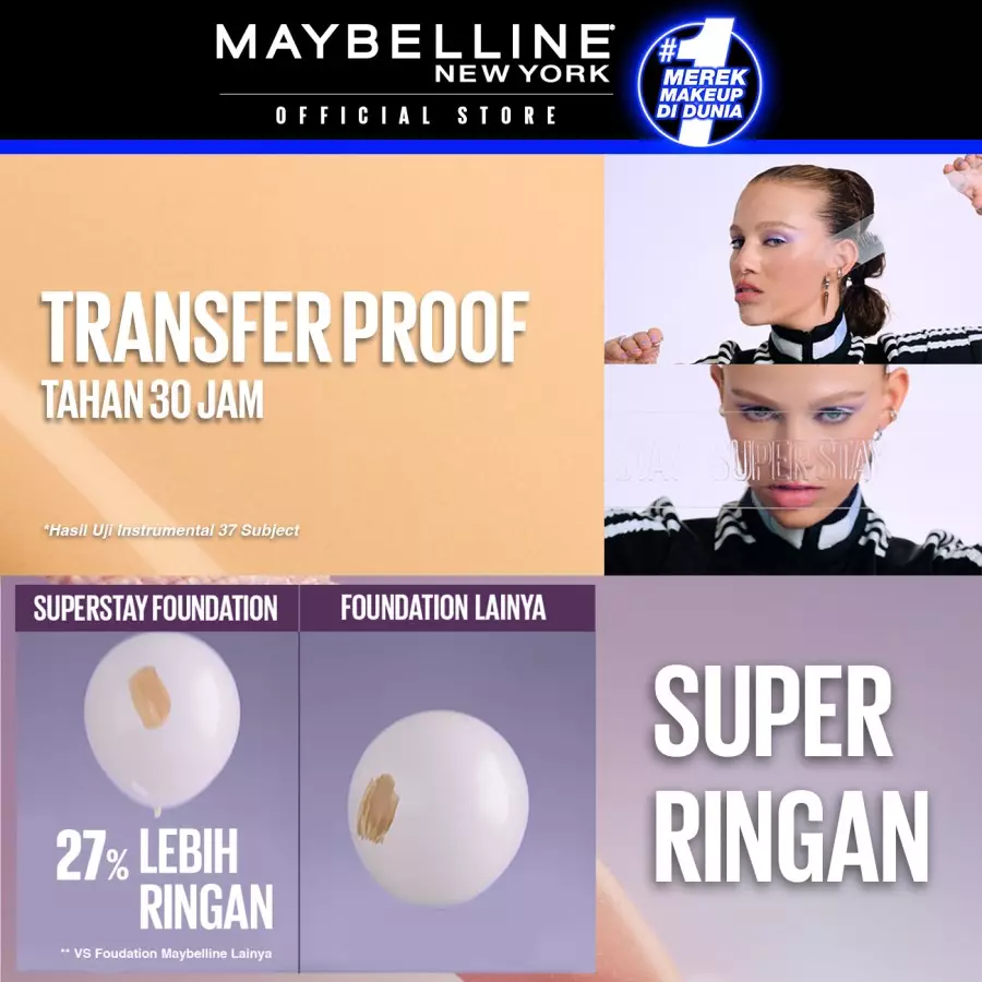 Maybelline Superstay Lumi Matte Foundation - 125