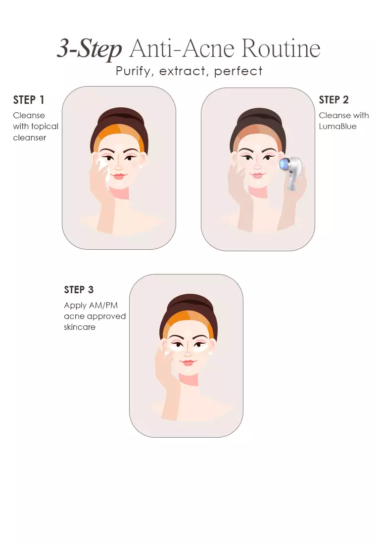 Project E Beauty Luma Blue - LED藍光祛痘潔面儀