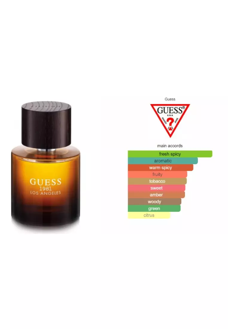 Guess 1981 Los Angeles Man - 100 ML  (Parfum Pria)