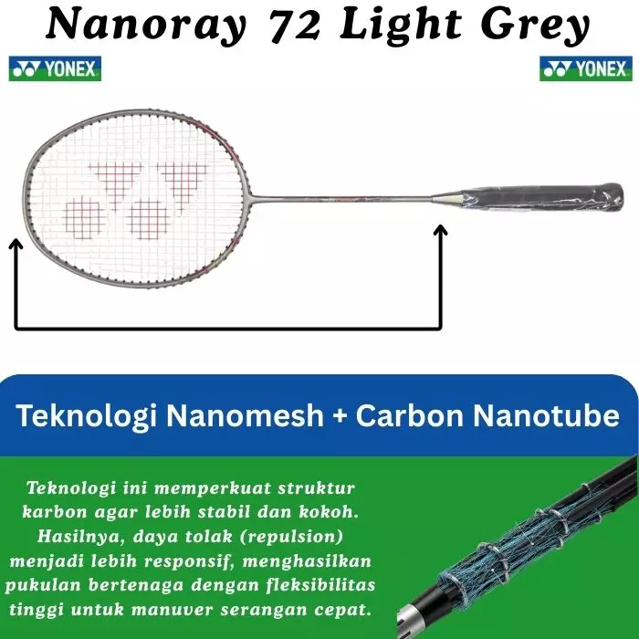 Raket Badminton Yonex Nanoray 72 Grey GRATIS senar dan tas ORIGINAL