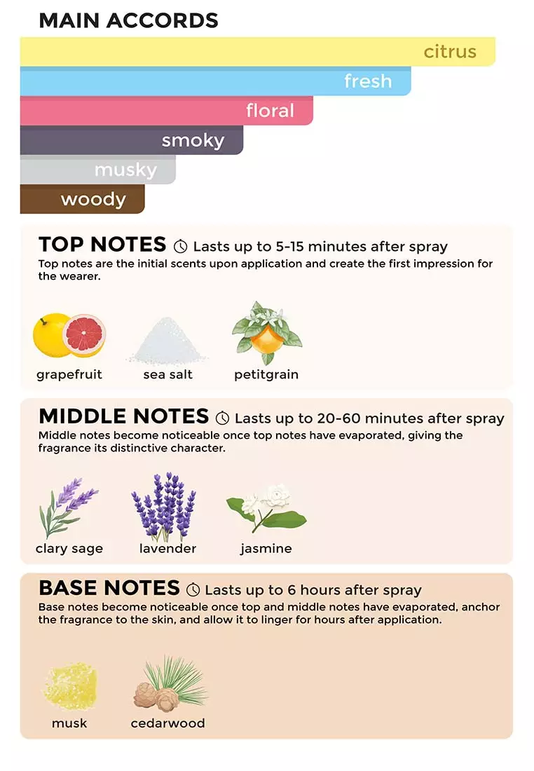 After Dark Bleu Body Spray 125ML