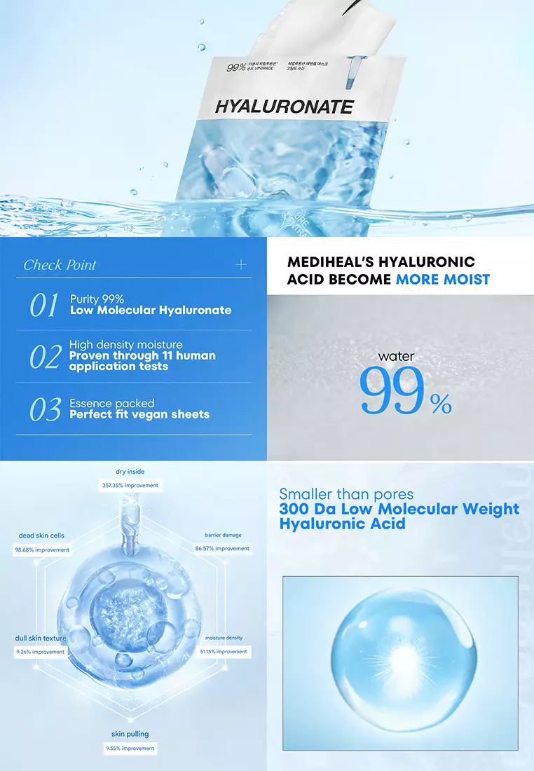 MEDIHEAL Hyaluronate Essential Mask Box, 10 Sheets x 24ml, Ultra Hydration