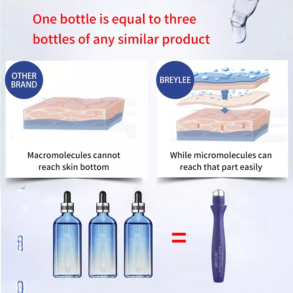 [BPOM] BREYLEE Serum Mata Roll On Retinol 15ml