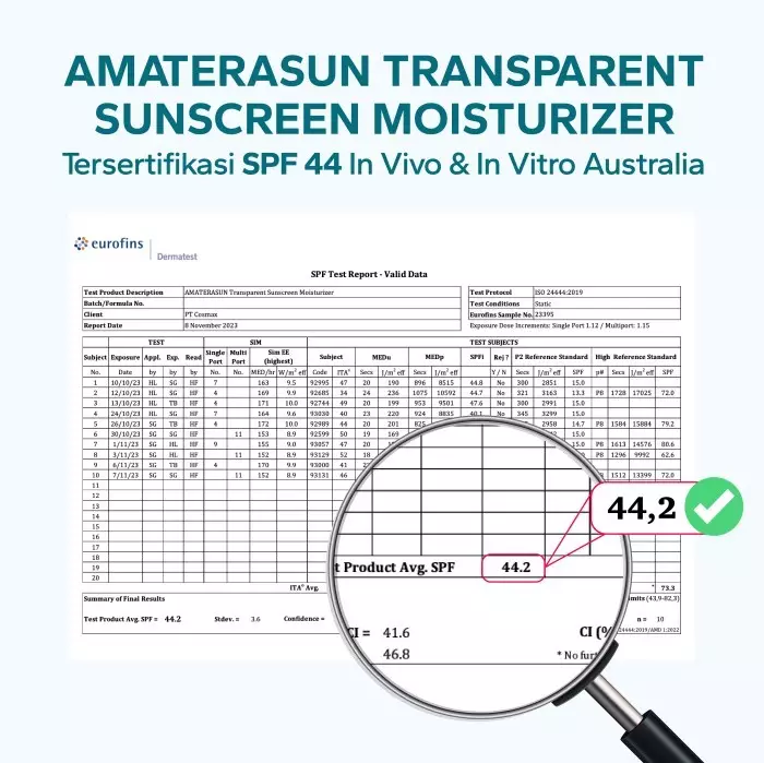 AMATERASUN [REAL SPF Certified] Transparent Sunscreen Moisturizer SPF 43 PA+++