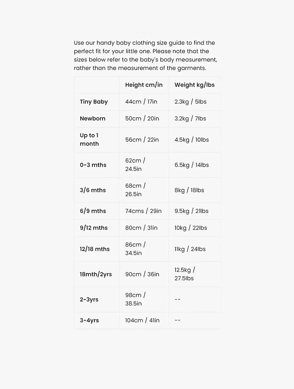 Mamas & Papas Bear Long Sleeve Bodysuits (Pack of 5)   MPSS79GHD5