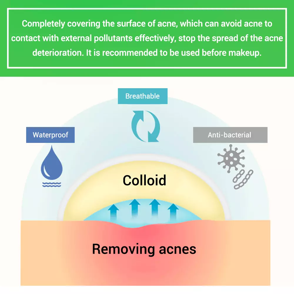 BREYLEE Paket Sticker Jerawat Day (0.1mm) & Night (0.3mm)