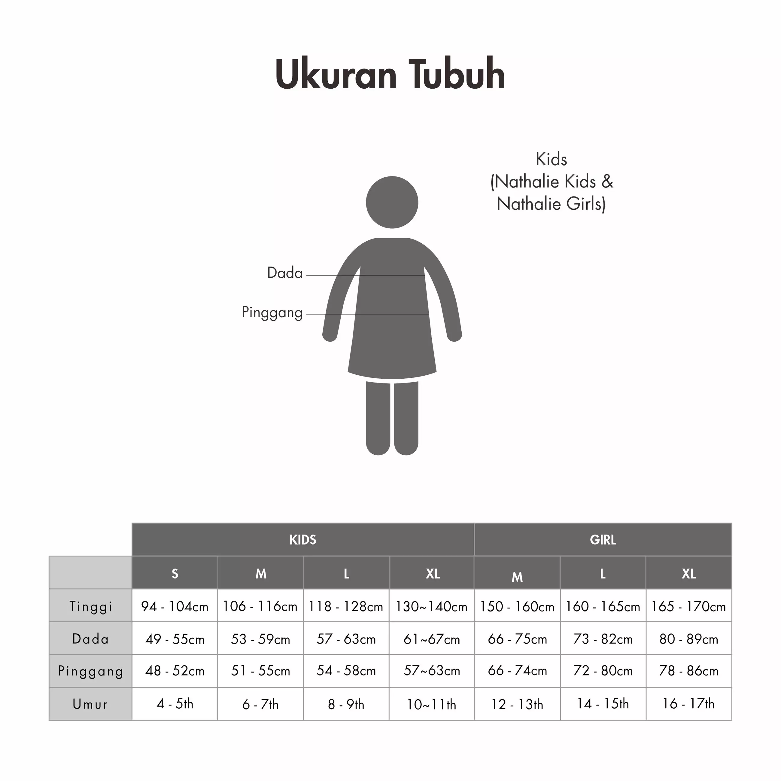 FN Kids Celana Santai Rumah Anak Pendek Cln Tidur Anak 1 PCS NTKC 3429